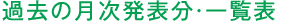 過去の月次発表分・一覧表