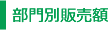 部門別販売額